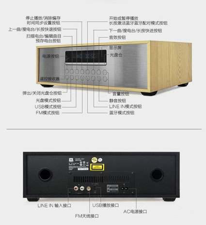 JBL台式无线音响MS401试用评测