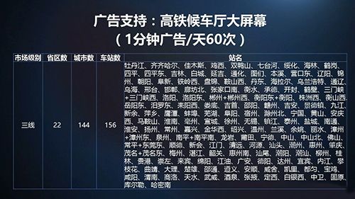 向往全宅智能音响招商会,全国高铁羽泉广告狂刷屏