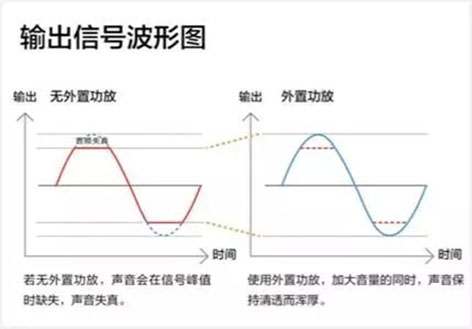 福特金牛座:余音缭绕 殿堂级聆听空间
