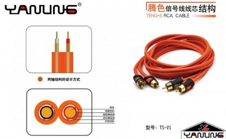 汽车音响改装必修课 如何认识线材“结构”