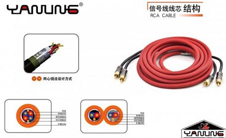 汽车音响改装必修课 如何认识线材“结构”