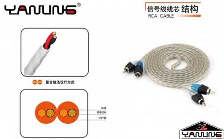 汽车音响改装必修课 如何认识线材“结构”