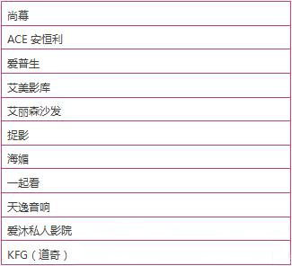 CIT展商名录:当下最热门的影音技术与设备齐聚一堂