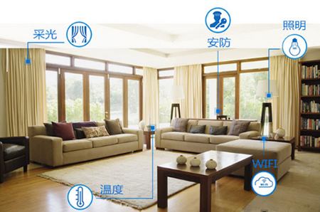 贴身智能生活管家——JBL GO Smart