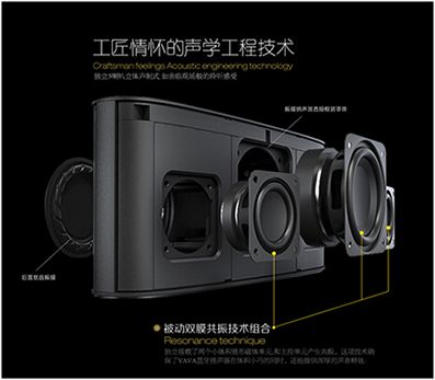 VAVA品牌蓝牙音箱强势进入中国啦!你造吗?!