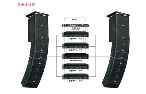 飞达音响(Fidek)荣获“中国品牌剧场音响设备应用奖”